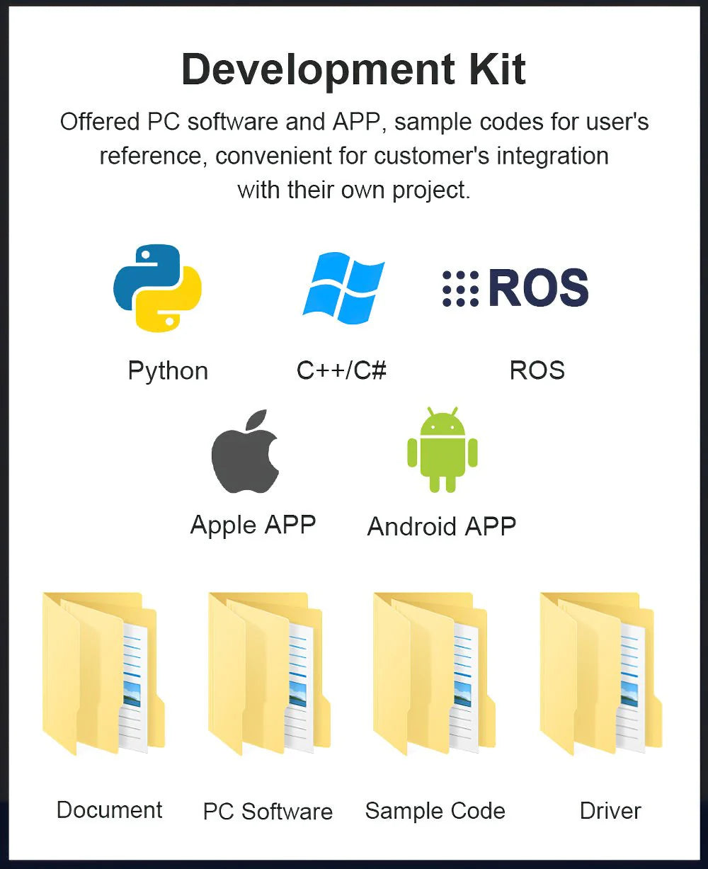 WitMotion WT9011DCL BLE 5.0 加速度計 陀螺儀 磁力計 傾角儀 – 三軸角度 & 四元數，0.2° 精度，0.2–200 Hz，32.5×23.5×11.6 mm