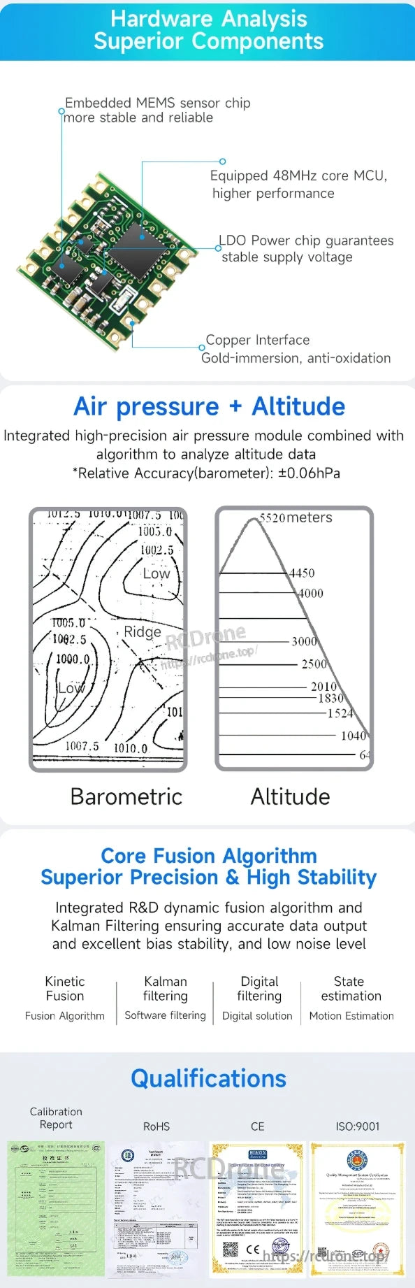 The WT901B AHRS IMU features MEMS sensors, a 48MHz MCU, LDO power chip, and gold-immersed copper interface, offering ±0.06hPa pressure accuracy, stable fusion algorithm, and compliance with RoHS, CE, and ISO:9001 standards.