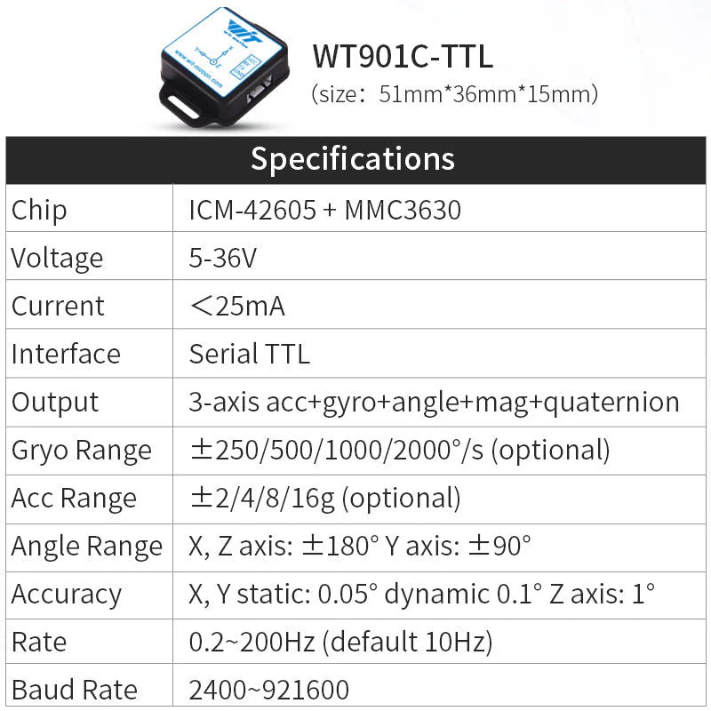 The WitMotion WT901C-TTL 9-axis IMU features an ICM-42605 and MMC3630, operates on 5–36V, offers 3-axis acceleration, gyro, angle, mag, quaternion outputs, 0.05° static accuracy, 0.2–200Hz rate, up to 921600 baud.