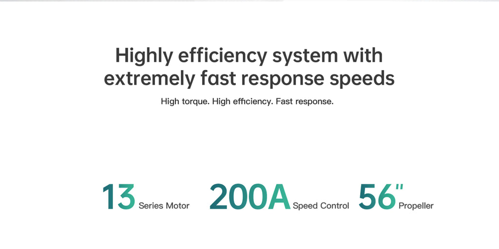 Hobbywing X13 Power System, High torque: High efficiency: Fast response. 13 Series Motor 2OOA Speed Control 56 Prop