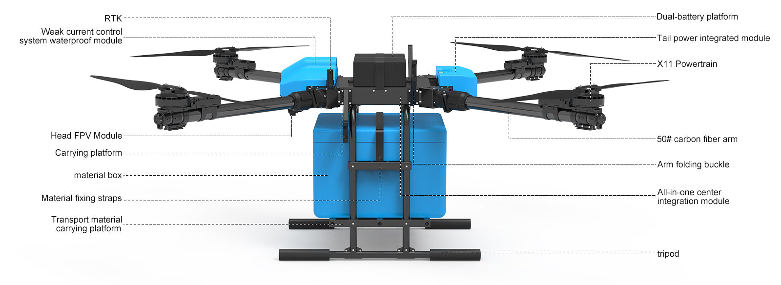 The Dreameagle YS-40 Transport Drone can carry 40kg payload and deliver loads for up to 20 minutes.