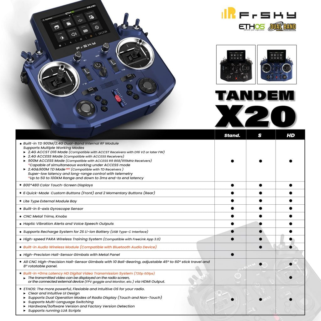 FrSky Ethos Tandem X20/X20S/X20HD/X20Pro Transmitter, ILFrSKA ETHCS dunband TANDEM XZO Stand