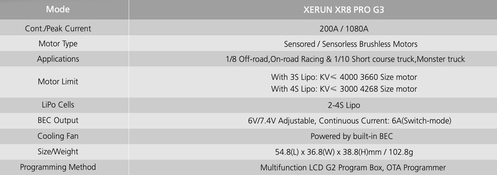 Hobbywing XeRun XR8 PRO G3 Combo, XERUN XR8 PRO G3 Cont /Peak Current 200
