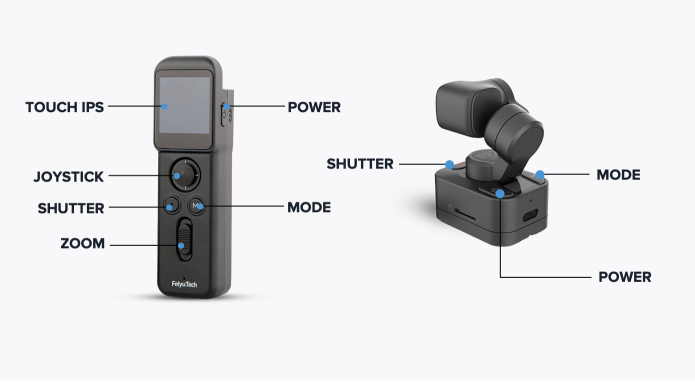 Feiyu Pocket 3, JoYSTICK MODE SHUTTER MODE ZOOM POWER Futula