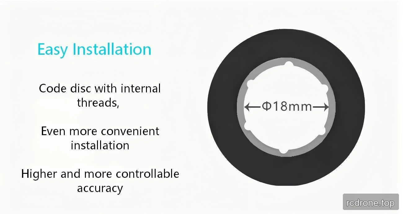 eCoder18 internally threaded code disc with 18 mm opening