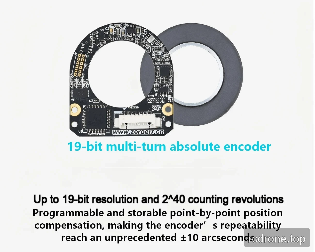 eCoder18 19-bit multi-turn absolute encoder configuration graphic
