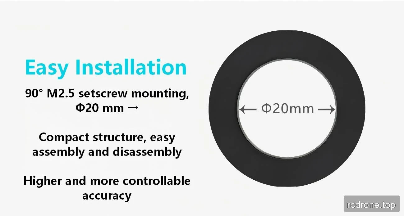 eCoder20 installation graphic with 20 mm opening and 90 degree M2.5 setscrew mounting