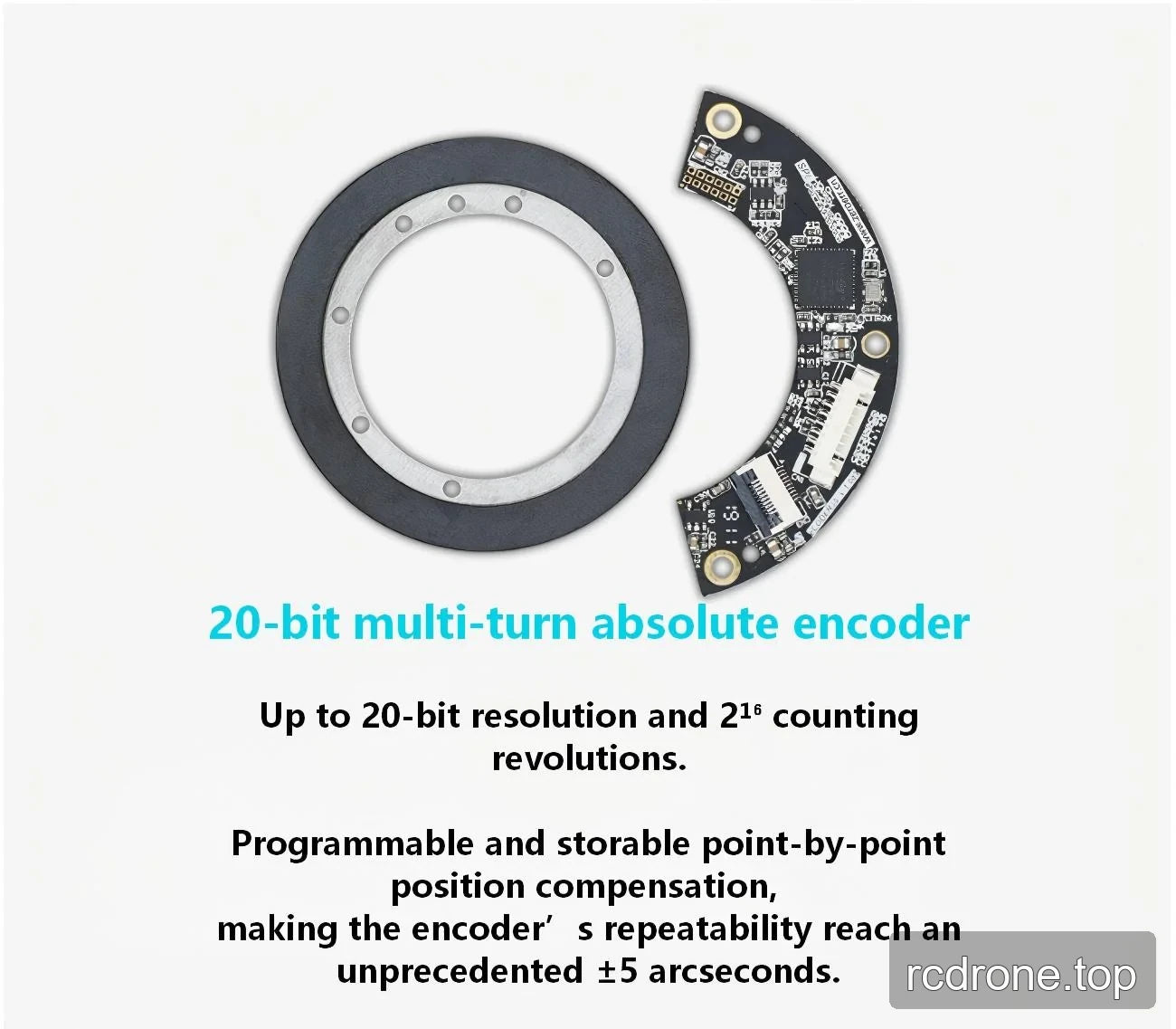 ZeroErr eCoder35 20-bit multi-turn encoder components