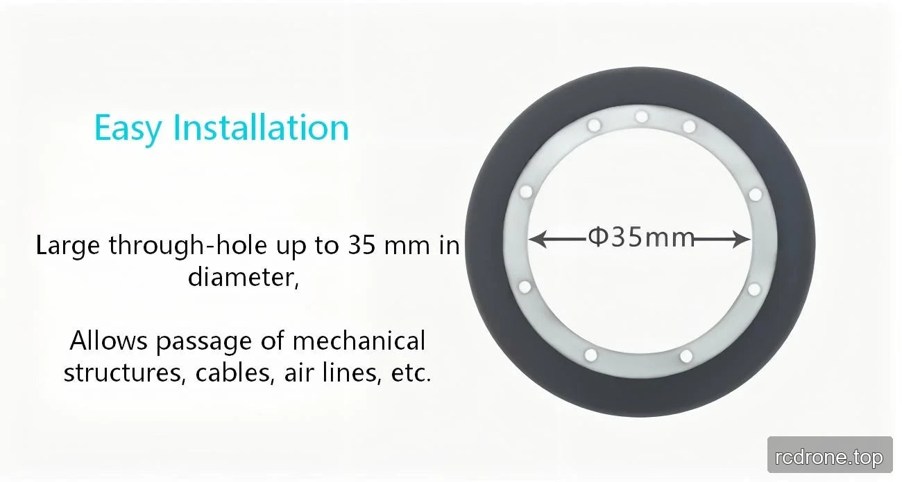 eCoder35H 35 mm through-hole installation layout