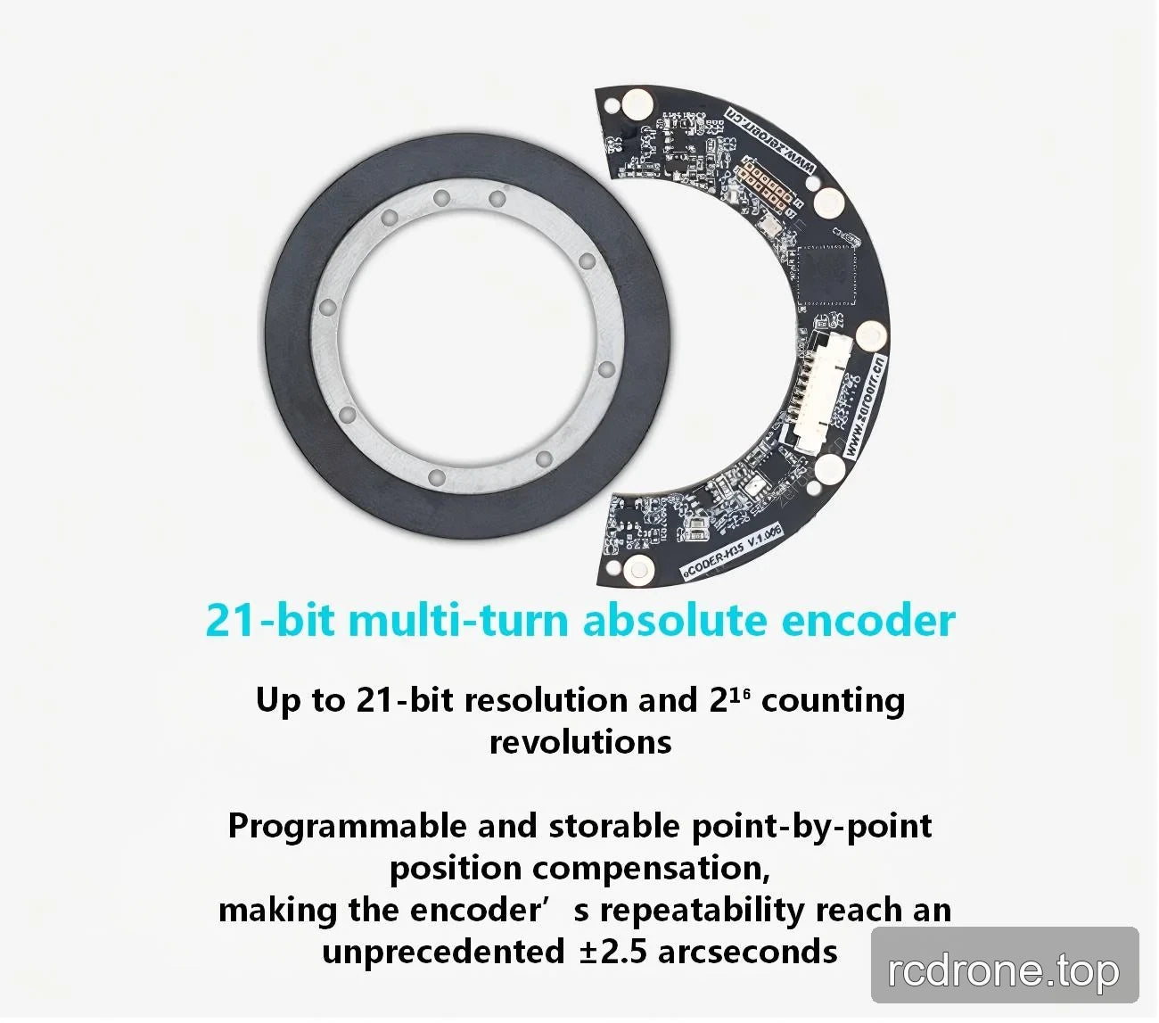 eCoder35H 21-bit multiple-turn absolute encoder feature panel
