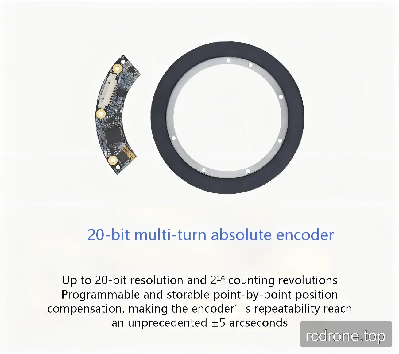 20-bit multi-turn eCoder45 configuration with position compensation