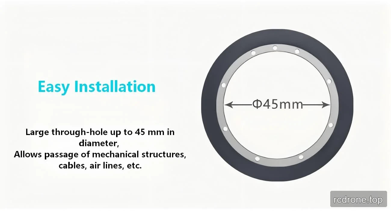 ZeroErr eCoder45 encoder with 45 mm through-hole opening