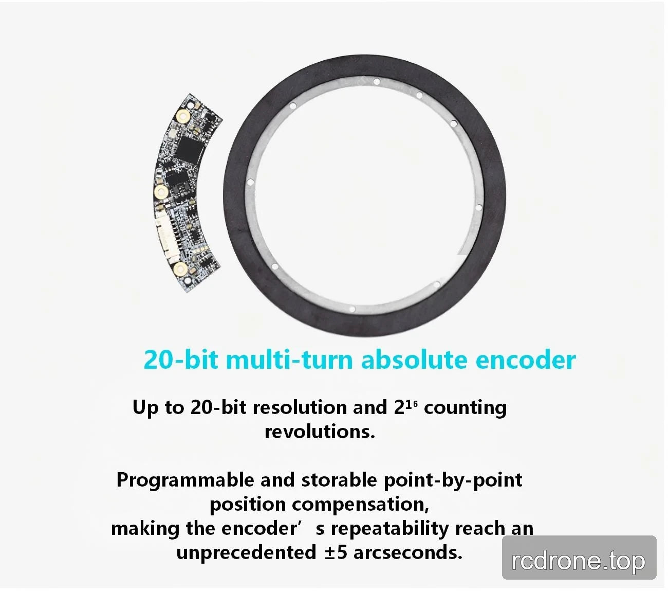 20-bit multi-turn encoder feature panel