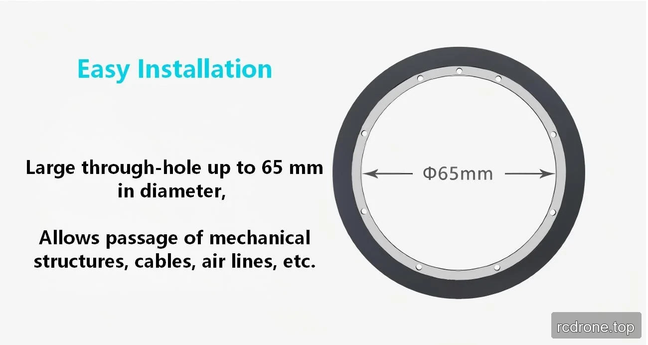 eCoder65 through-hole installation detail