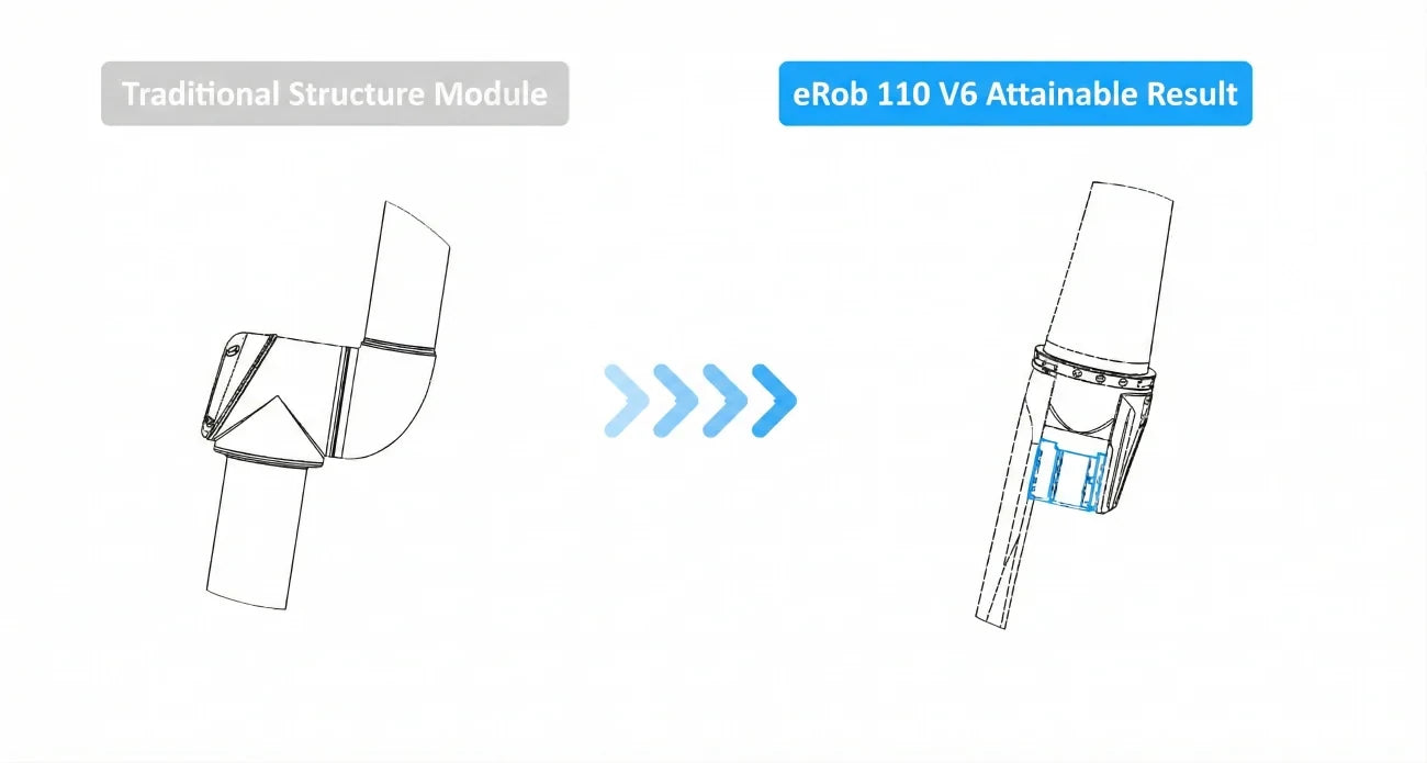 eRob 110 V6 straight-through robotic arm integration diagram