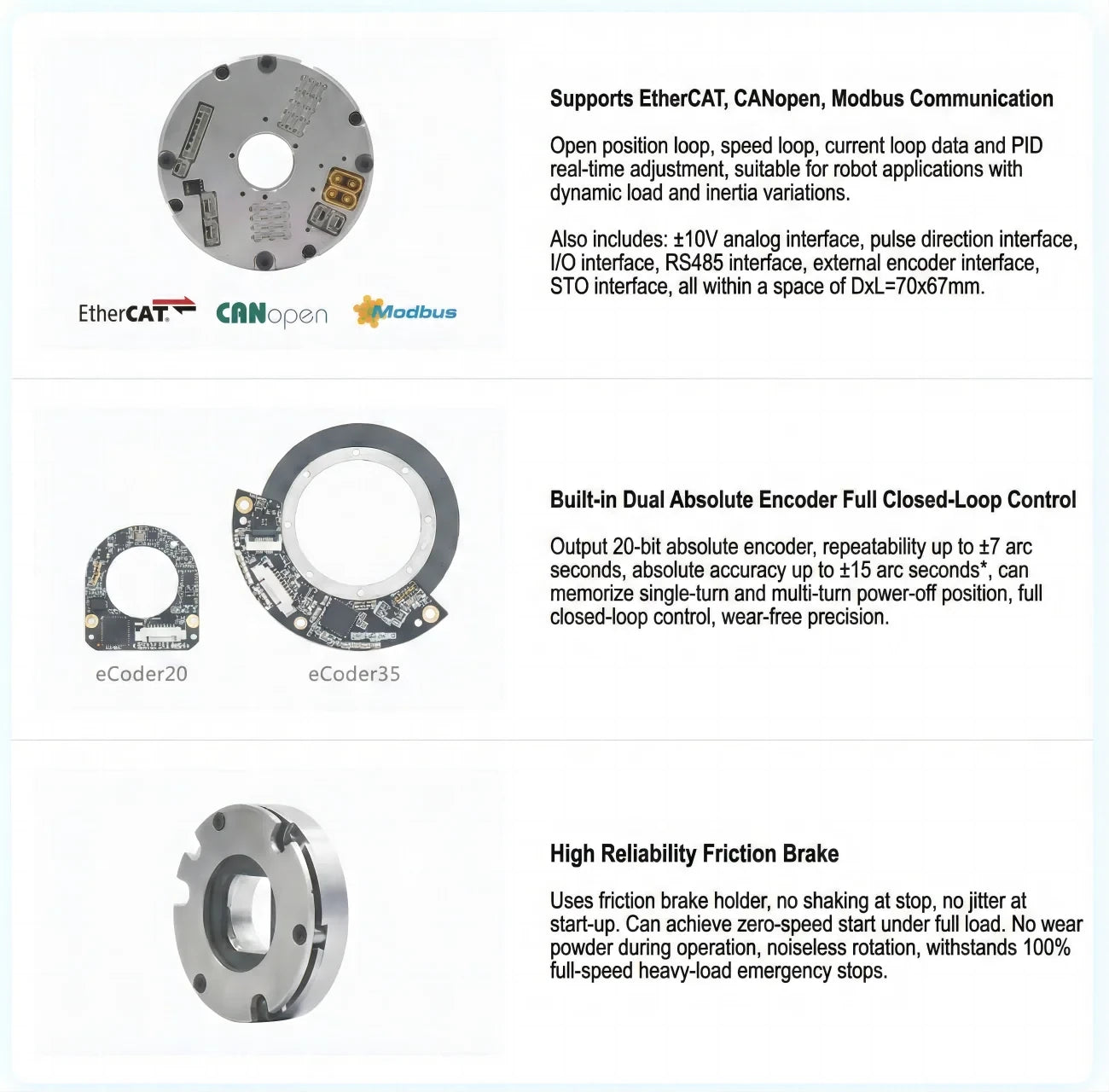 Robotic joint communications, control interfaces, encoder data, and brake features