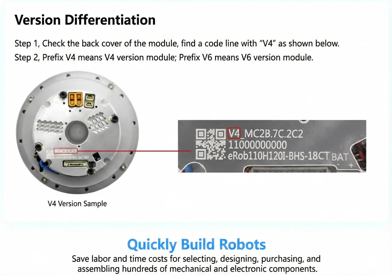 eRob module V4 and V6 back-cover code identification instructions
