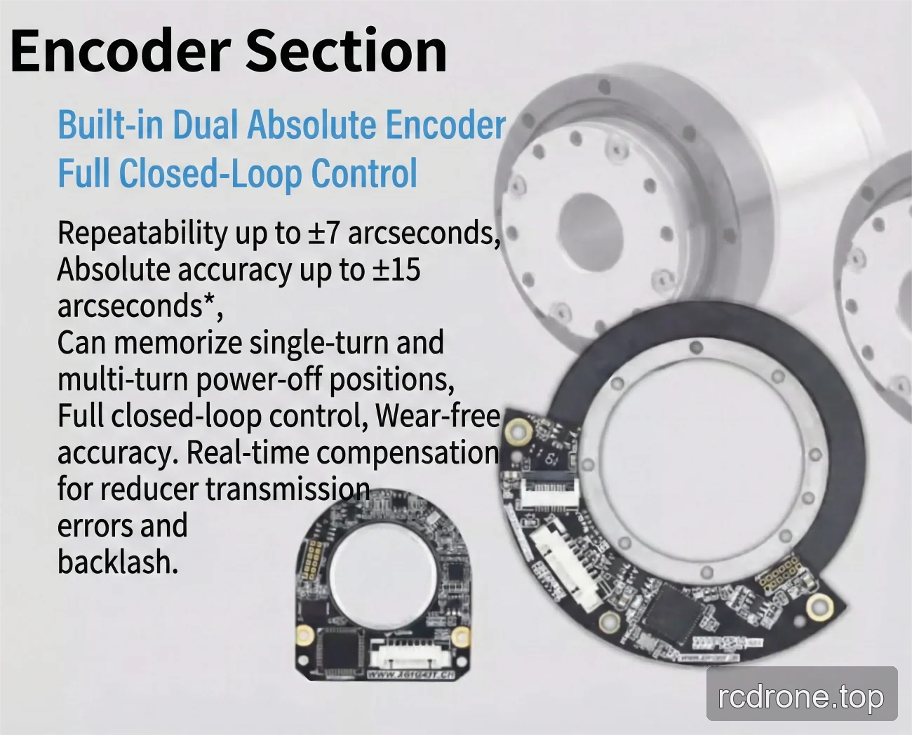 eRob142 dual absolute encoder boards for closed-loop position control
