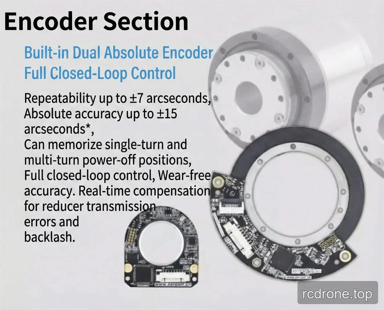 eRob142 T encoder and closed-loop control feature panel