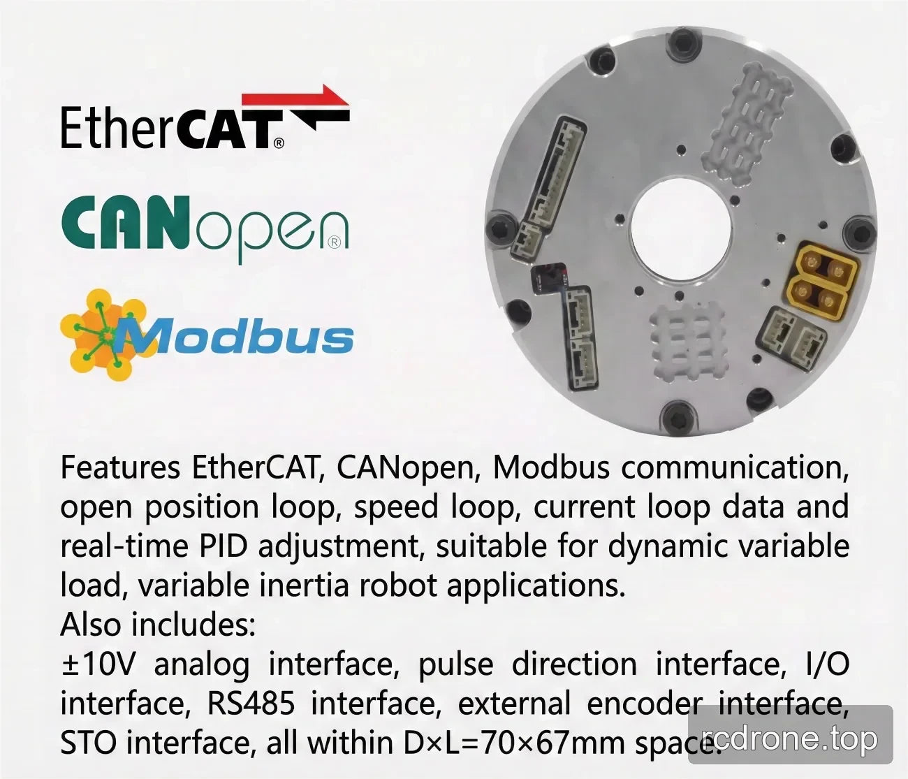 Robot joint rear communication interface panel