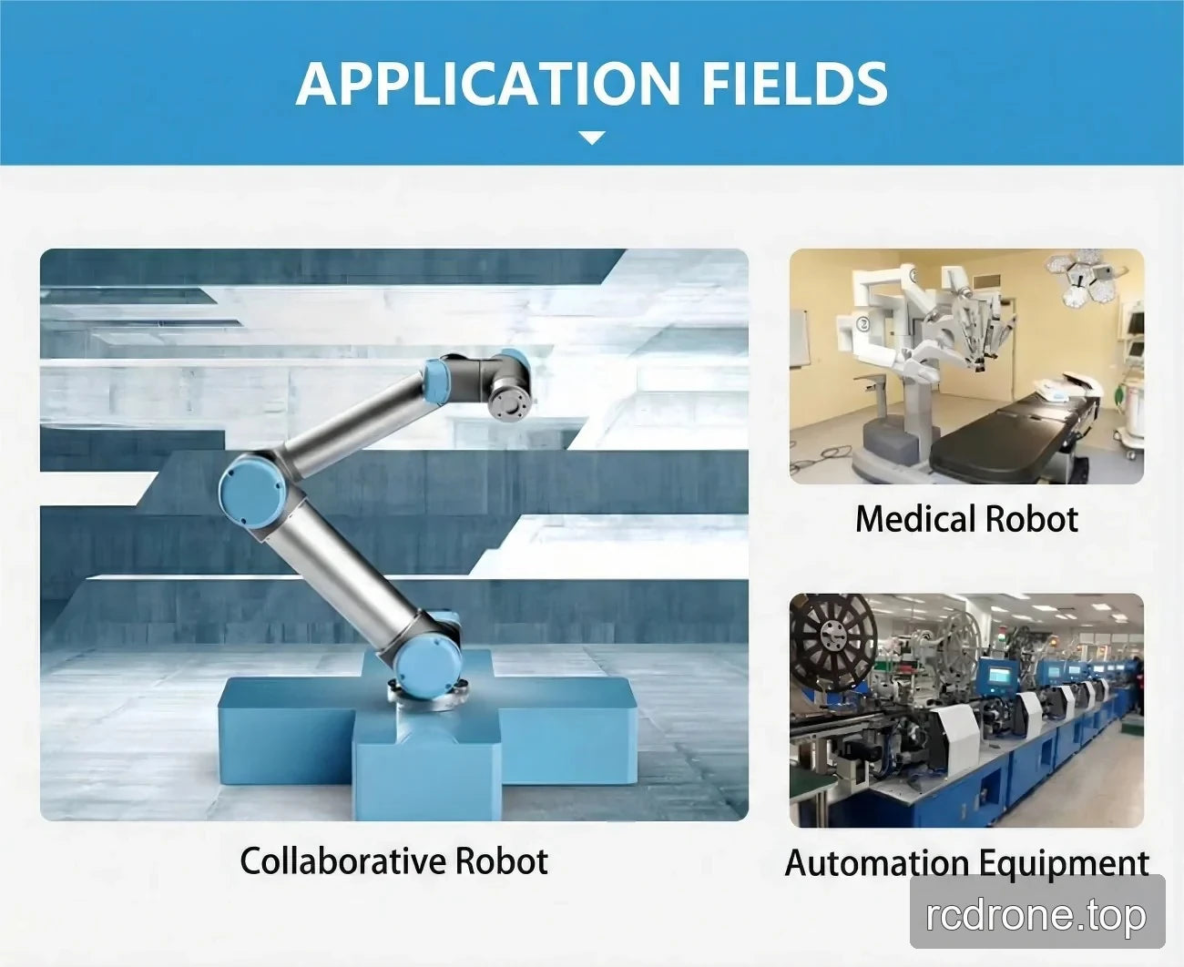 Robot joint application fields graphic