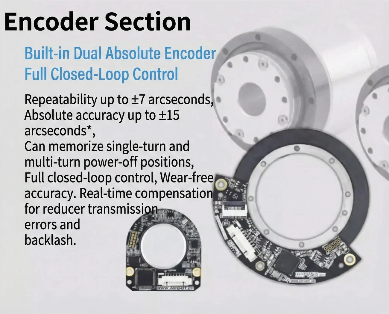 eRob110 dual absolute encoder accuracy graphic