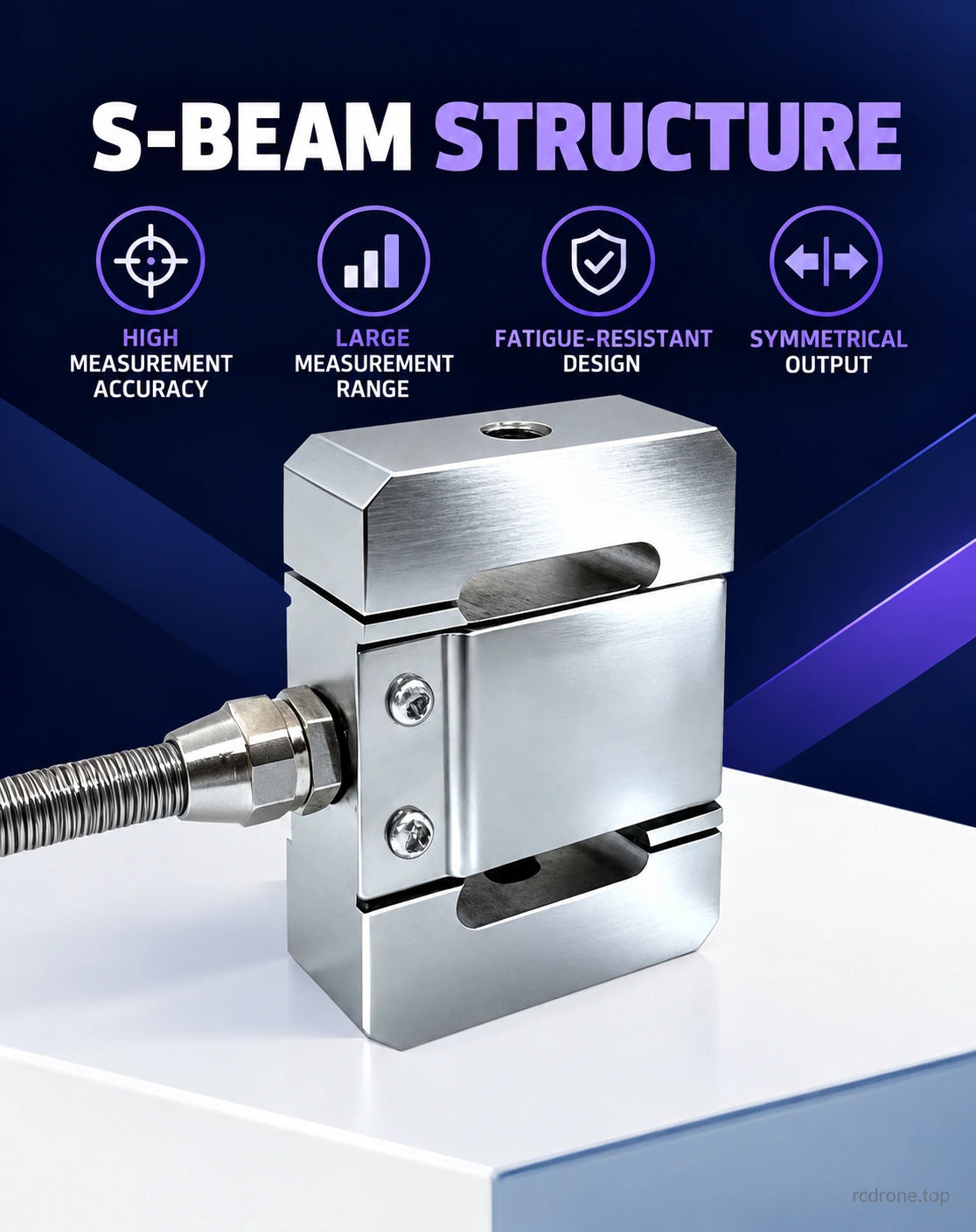 S-beam structure and symmetrical load sensing