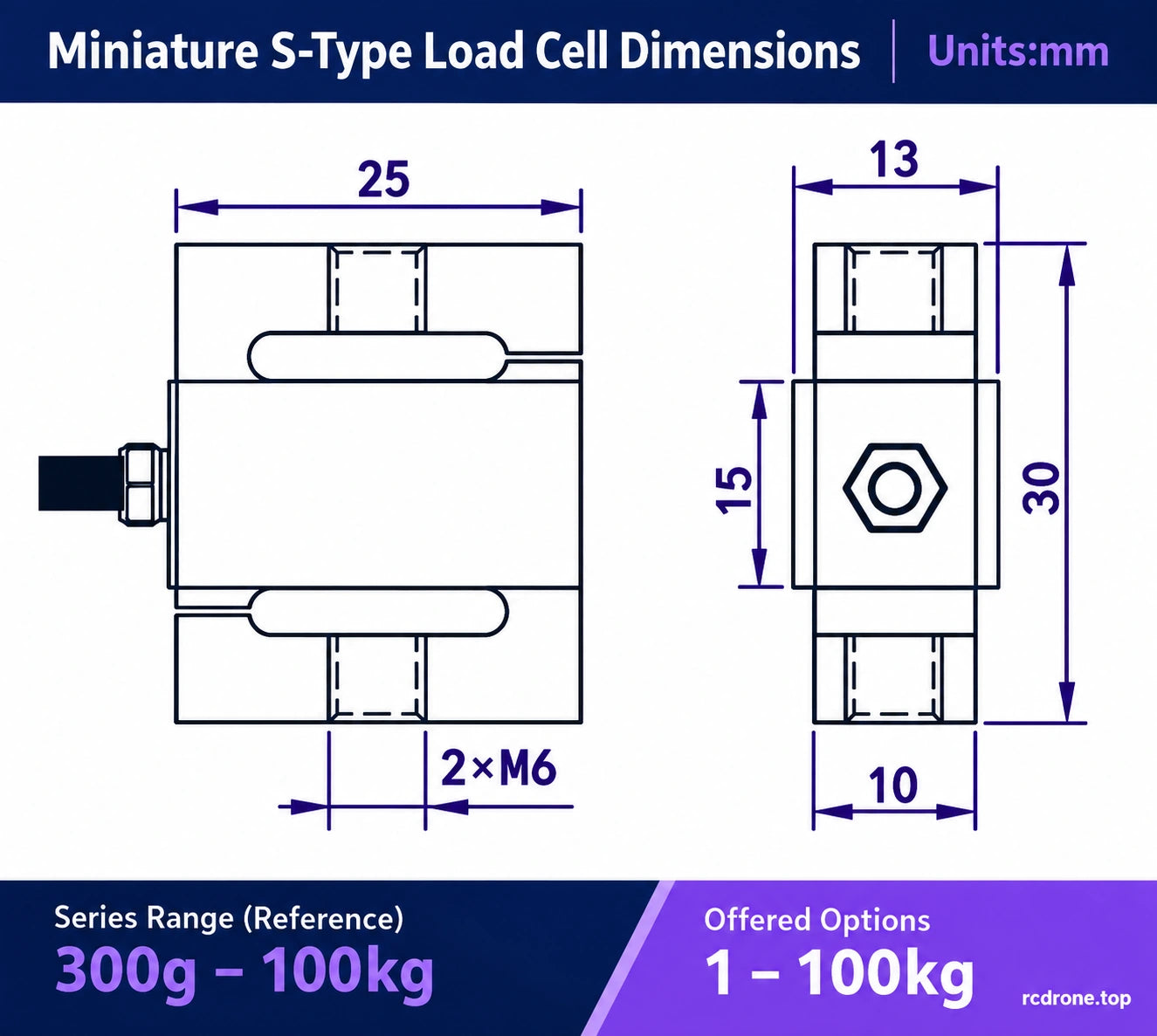 Load cell dimensions and M6 mounting threads