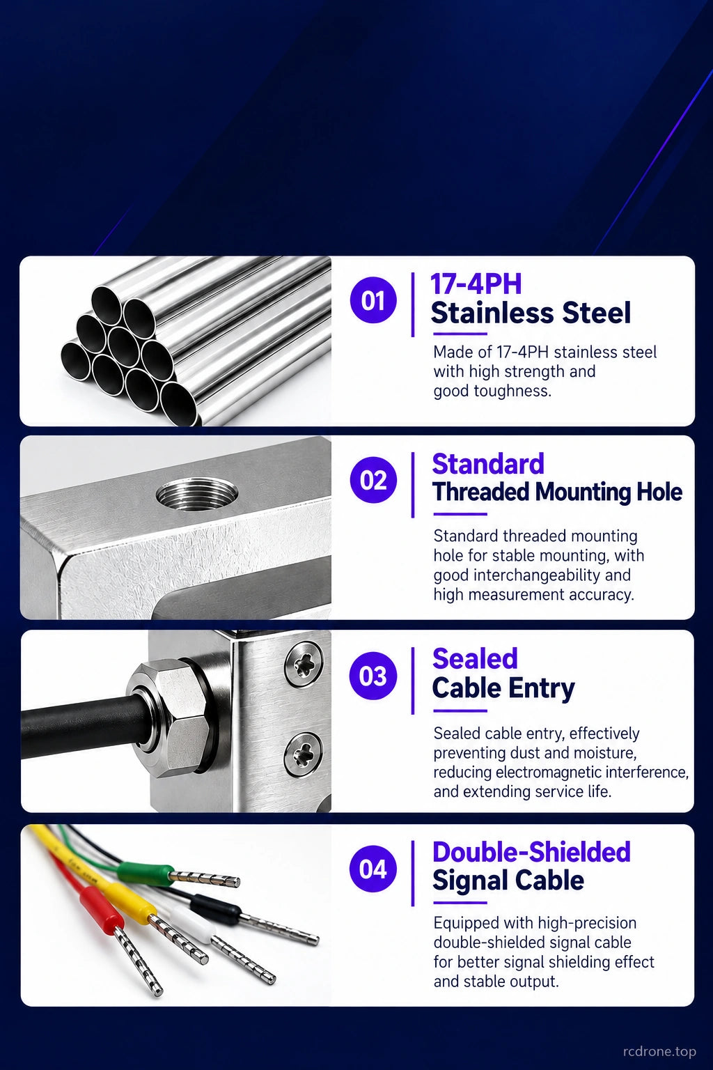 Threaded mounting, sealed cable entry and shielded cable