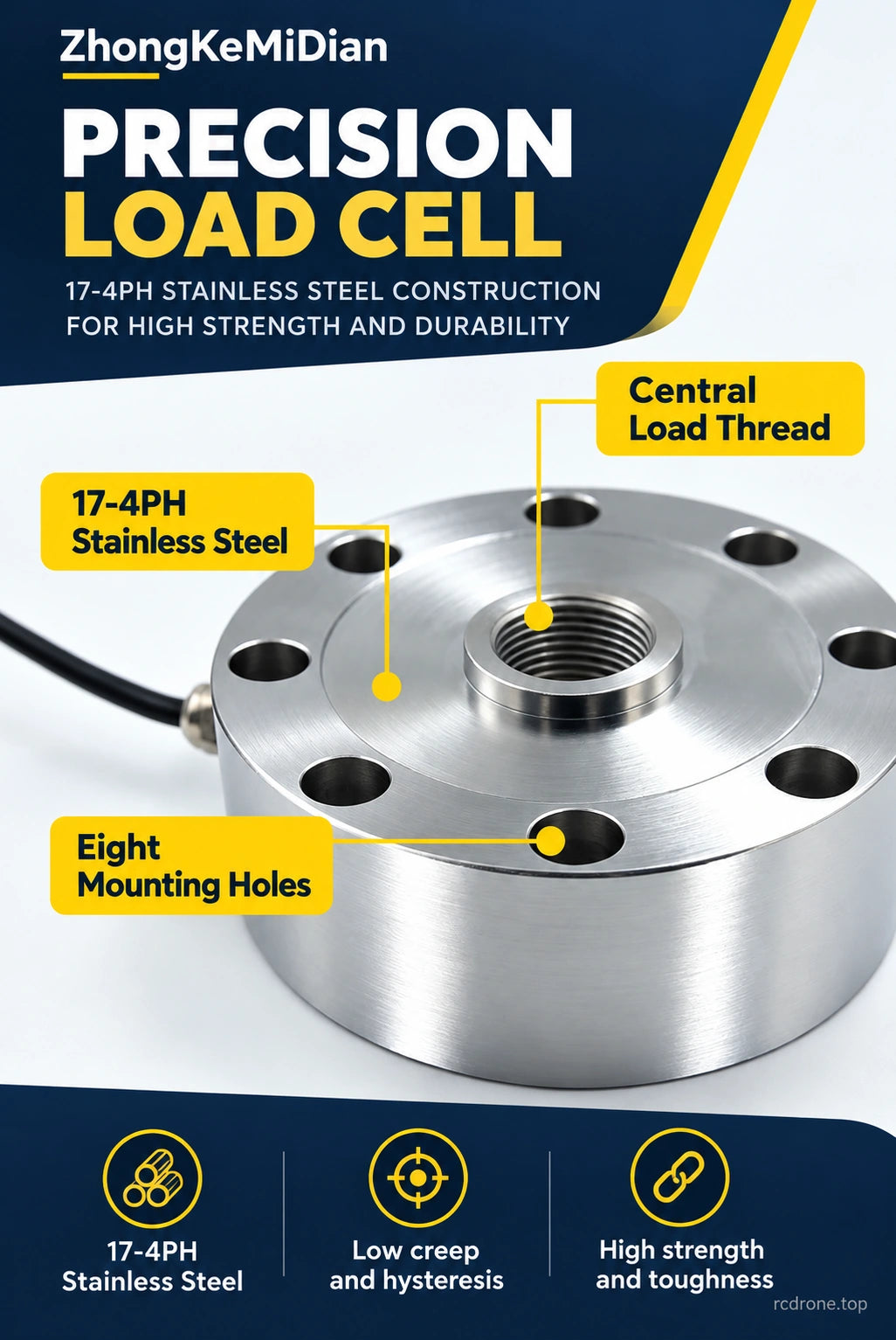 Central load thread and eight mounting holes