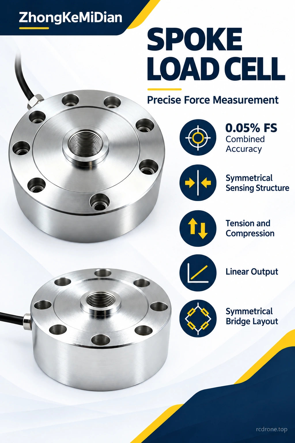 Symmetrical bridge structure and 0.05% FS combined accuracy