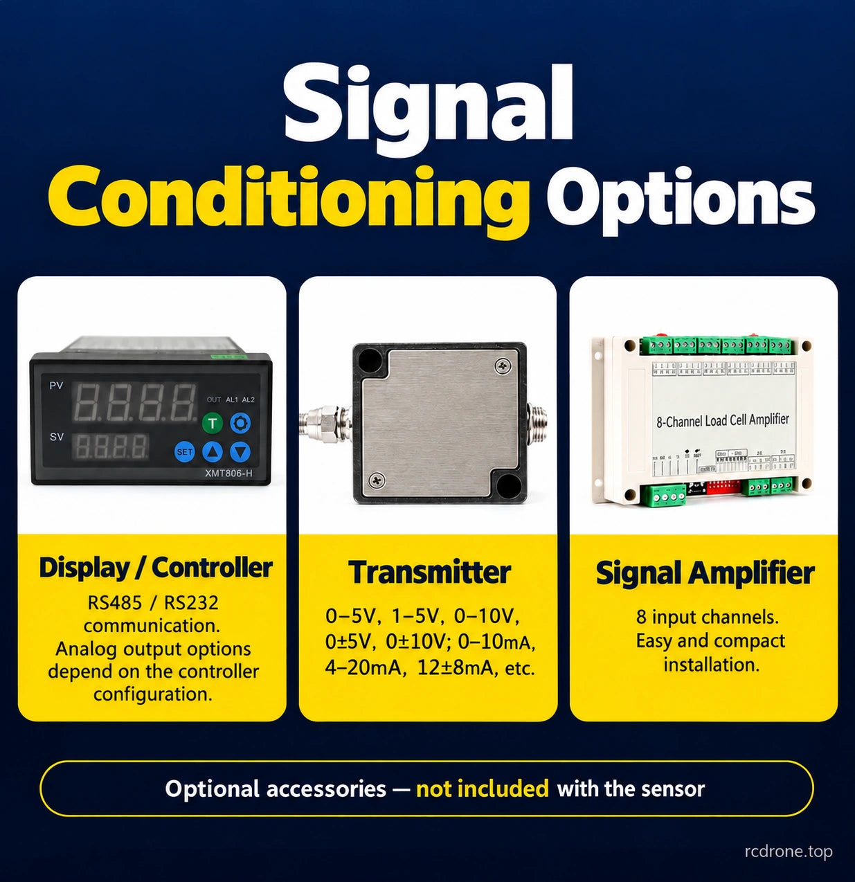 Optional displays, transmitters and amplifiers; not included
