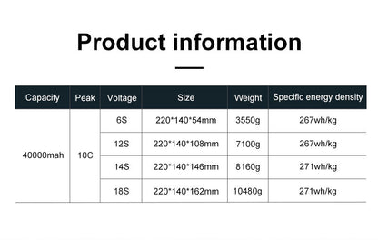 ZYE 6S 7S 8S 12S 14S 18S 24S 40000mAh 10C Solid State LiPo Battery specifications and connector options