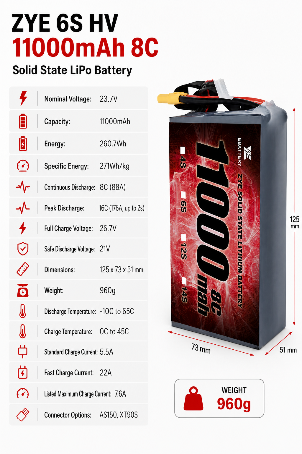 ZYE 6S HV 23.7V 11000mAh 8C Solid State LiPo Battery specifications and connector options