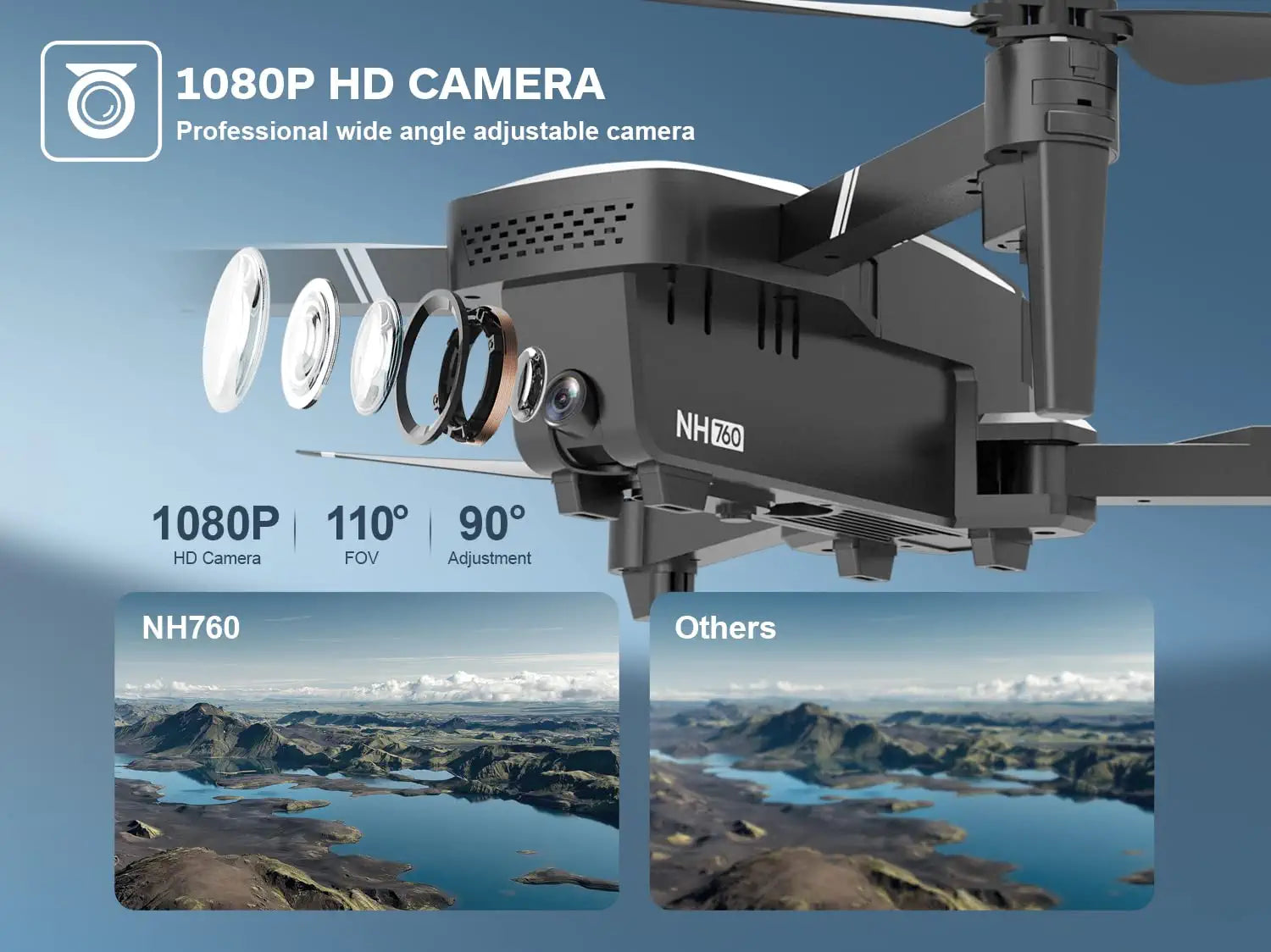 Neheme NH760 Black 3.7V Remote Control Professional Camera Tracker Drone  Used