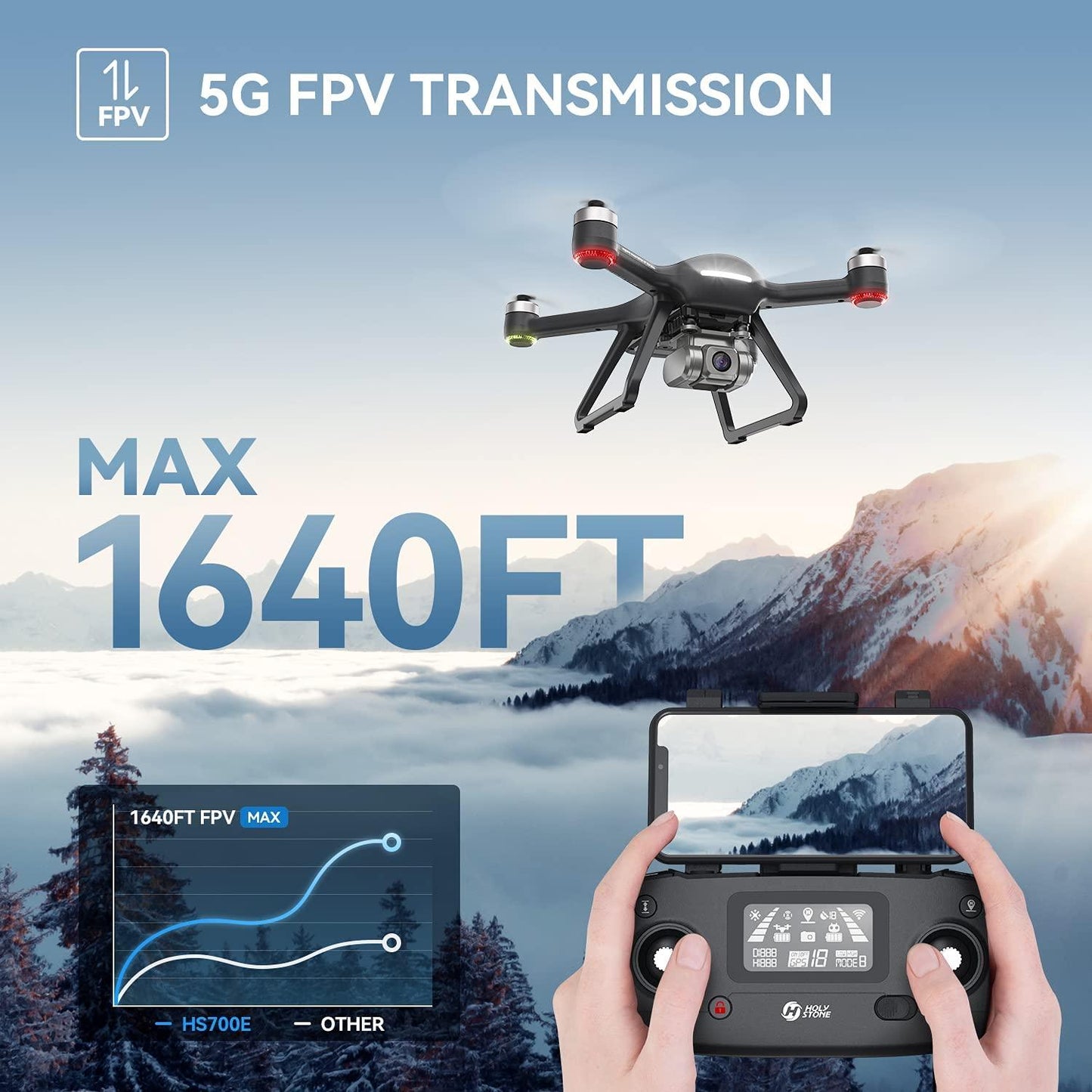 Holy Stone HS700E Drone with 4K HD UHD EIS Anti Shake 130°FOV Camera for Adults, GPS Quadcopter with 5GHz FPV Transmission, Brushless Motor, Easy Auto Return Home, Follow Me and Outdoor Carrying Case Professional Camera Drone - RCDrone