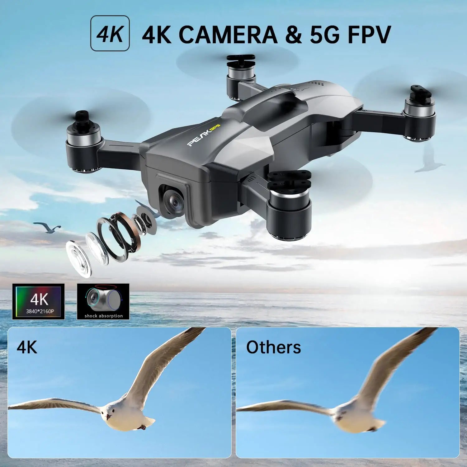  GPS Drone with 4K Camera for Adults Begineer, Dual