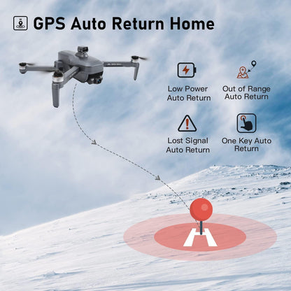 193MAX2 GPS Drone - with 4K HD Camera for Adults,9800ft HD Video Transmission,Obstacle Avoidance,3-Axis Gimbal Quadcopter with EIS Anti-shake ,Brushless Motor Level 7 Wind Resistance,Auto Return Home Professional Camera Drone - RCDrone
