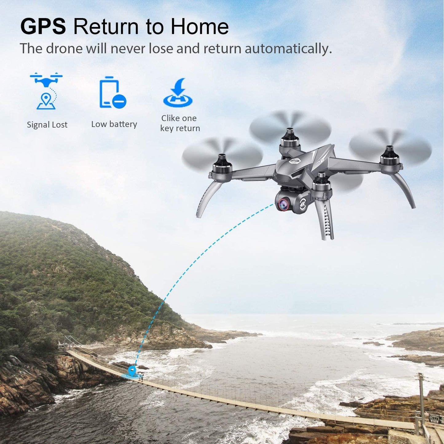 SANROCK B5W GPS Drones - with 4K HD UHD Camera for Adults Kids Beginners, Quadcopter with Brushless Motor, 5GHz FPV Transmission, Auto Return Home, Long Range Control Range Professional Camera Drone - RCDrone