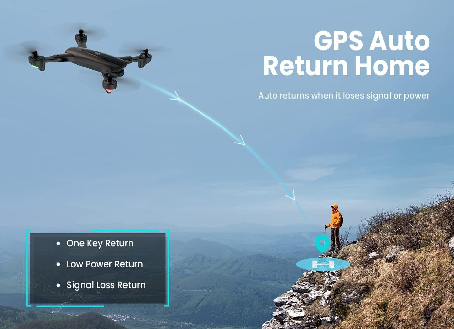 UranHub UG600 Drone - with Camera 4K HD UHD for Adults, GPS Foldable FPV RC Quadcopte for Beginners with 2 Batteries, Auto Return, Follow Me, Gesture Control, Point of Interest, Waypoints Professional Camera Drone - RCDrone