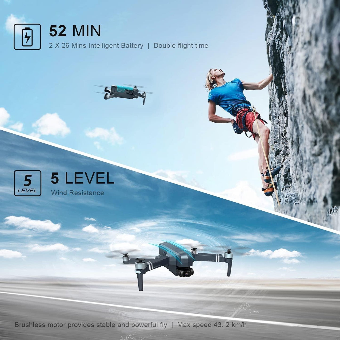 DEERC DE22 GPS Drone - with 4K HD Camera 2-axis Gimbal, EIS Anti-Shake, 5G FPV Live Video Brushless Motor, Auto Return Home, Selfie, Follow Me, Waypoints, Circle Fly 52Min Flight with Carrycase Professional Camera Drone - RCDrone