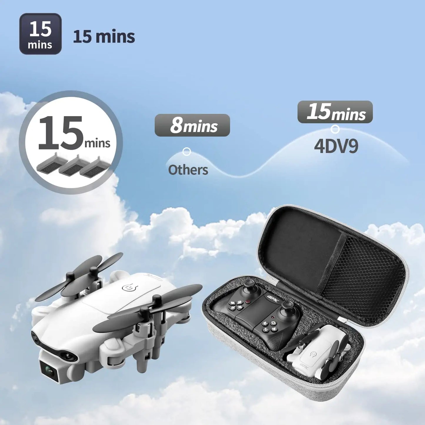 DroneEye 4DV9 Mini Drone - for Kids with 720P HD Camera FPV Live Video RC Quadcopter Helicopter for Adults beginners Toys Gifts,Altitude Hold, Waypoints Functions,One Key Start,3D Flips - RCDrone