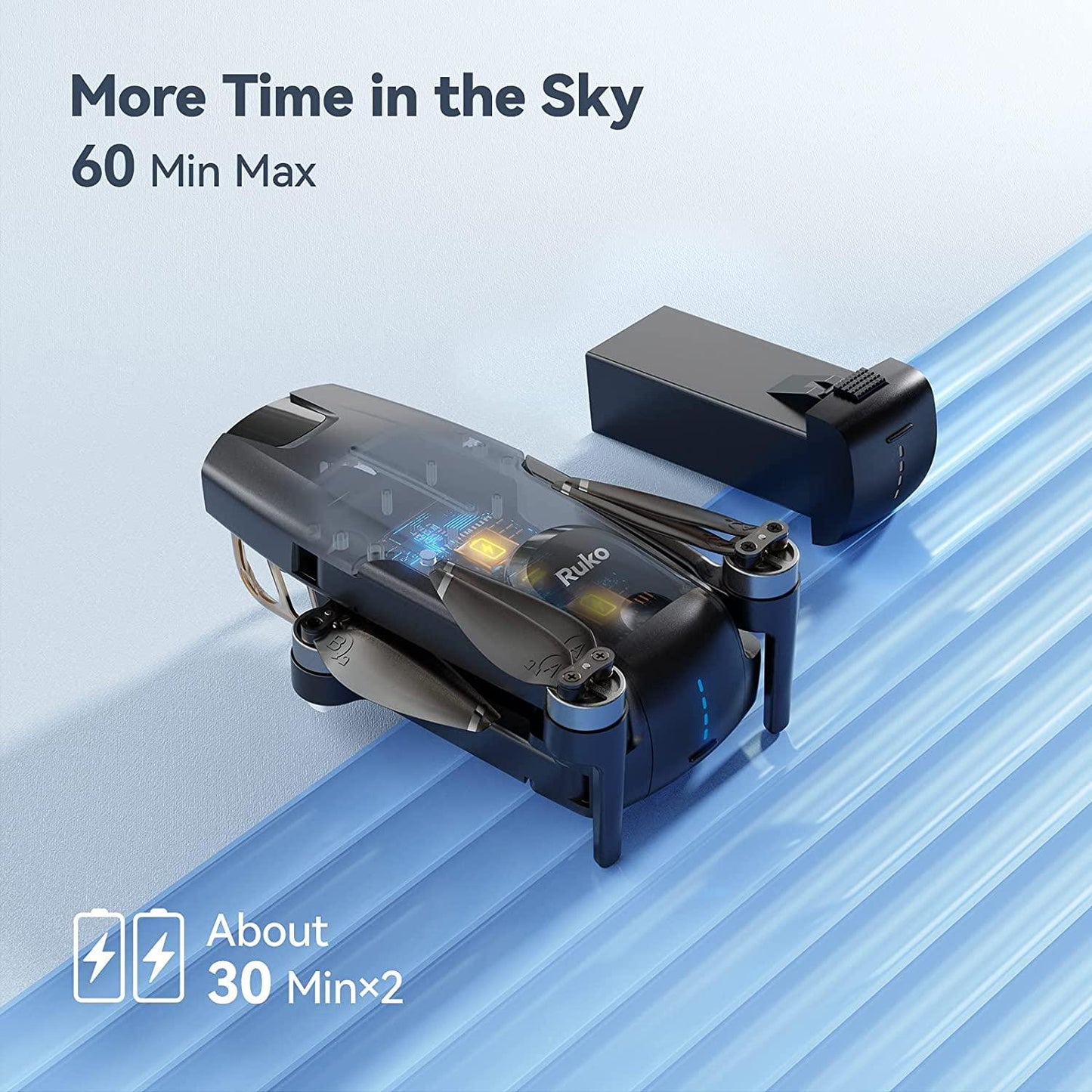 Ruko F11 MINI Drone - GPS 4K HD Camera for Adults, Less Than 0.55lbs Mini Drone Foldable 60 Min Flight Time FPV Quadcopter Brushless Motor UAV for Beginners 5Ghz WiFi Live Video Transmission Optical Flow RTH Follow Me Professional Camera Drone - RCDrone