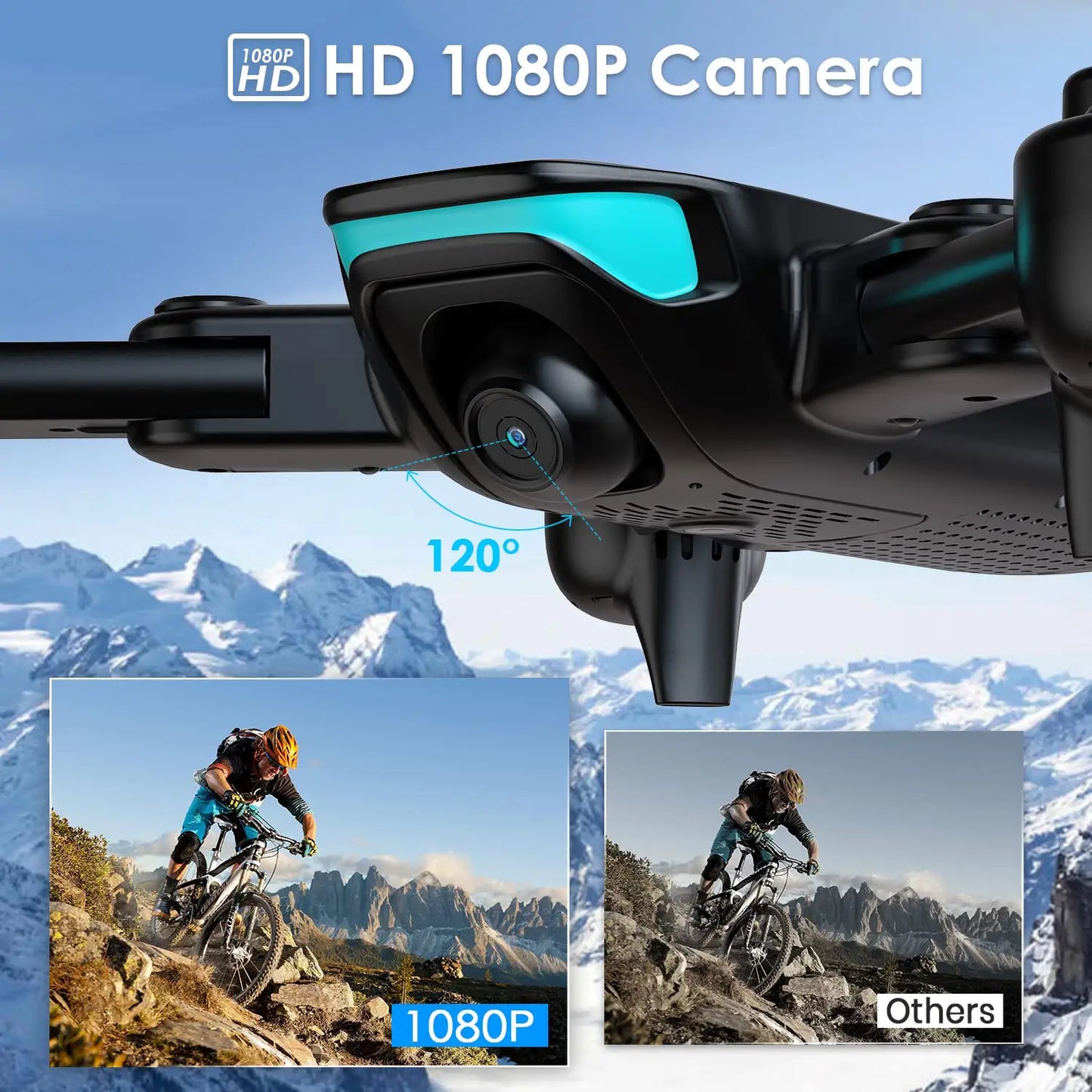 Zuhafa JY02 Drone- 1080P HD Camera 40 Mins Flight Time,Altitude Hold Mode, RTF One Key Take Off/Landing,2 Batteries - RCDrone