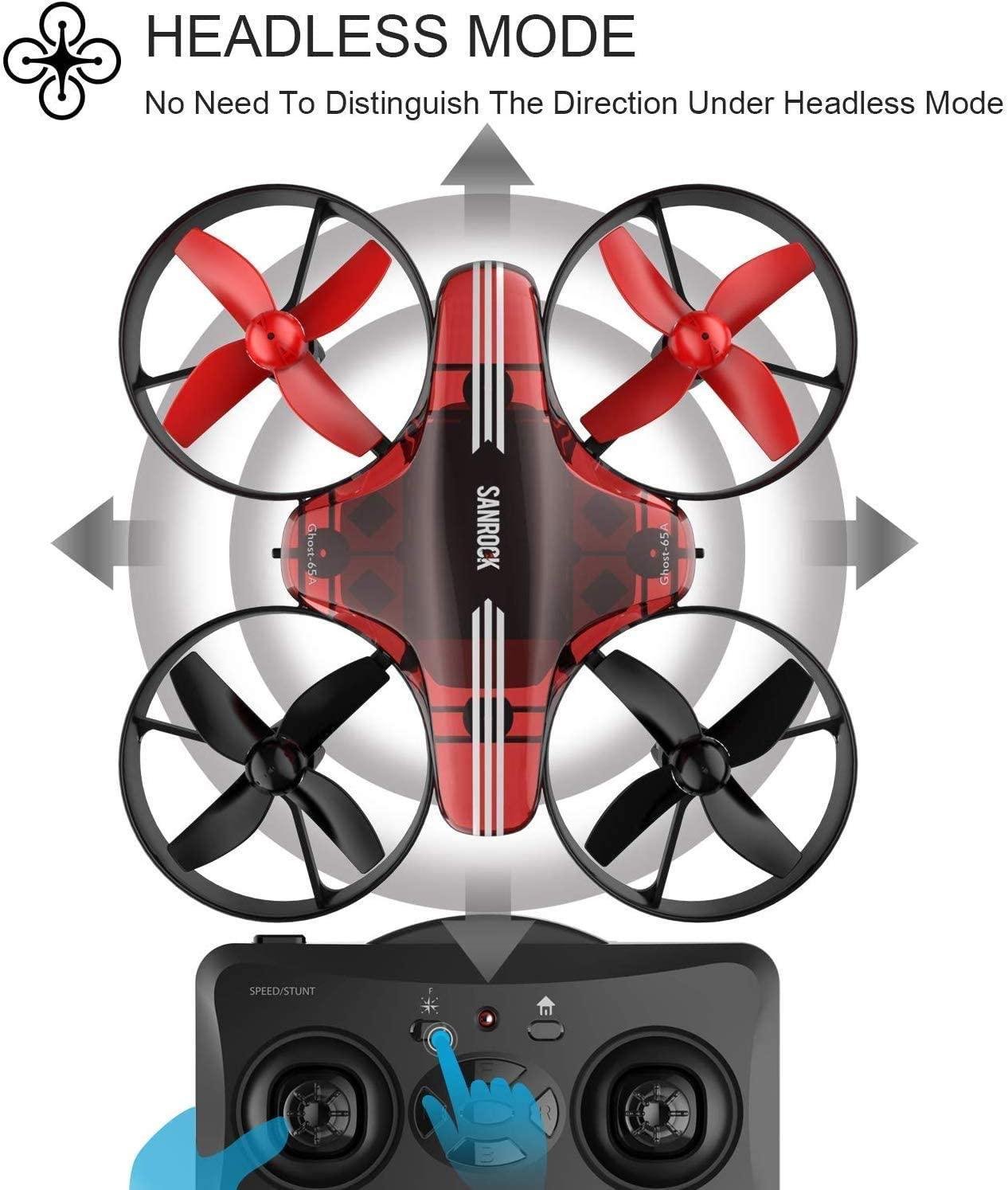 SANROCK GD65A Drone - for Kids and Beginners, RC Helicopter Support Headless Mode, Altitude Hold, 3D Flip, One key return, with 2 Batteries, Great Gift/Toys for Boys and Girls - RCDrone