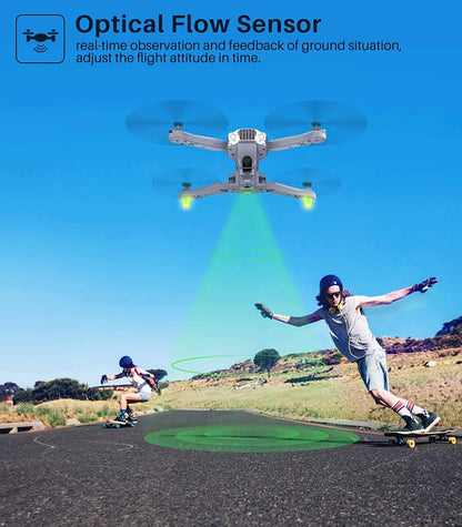 SYMA X500 4K HD Drone - with UHD Camera for Adults, Easy GPS Quadcopter for Beginner with 56mins Flight Time, Brush Motor, 5GHz FPV Transmission, Auto Return Home, Follow Me, Light Positioning, 2 Batteries Professional Camera Drone - RCDrone
