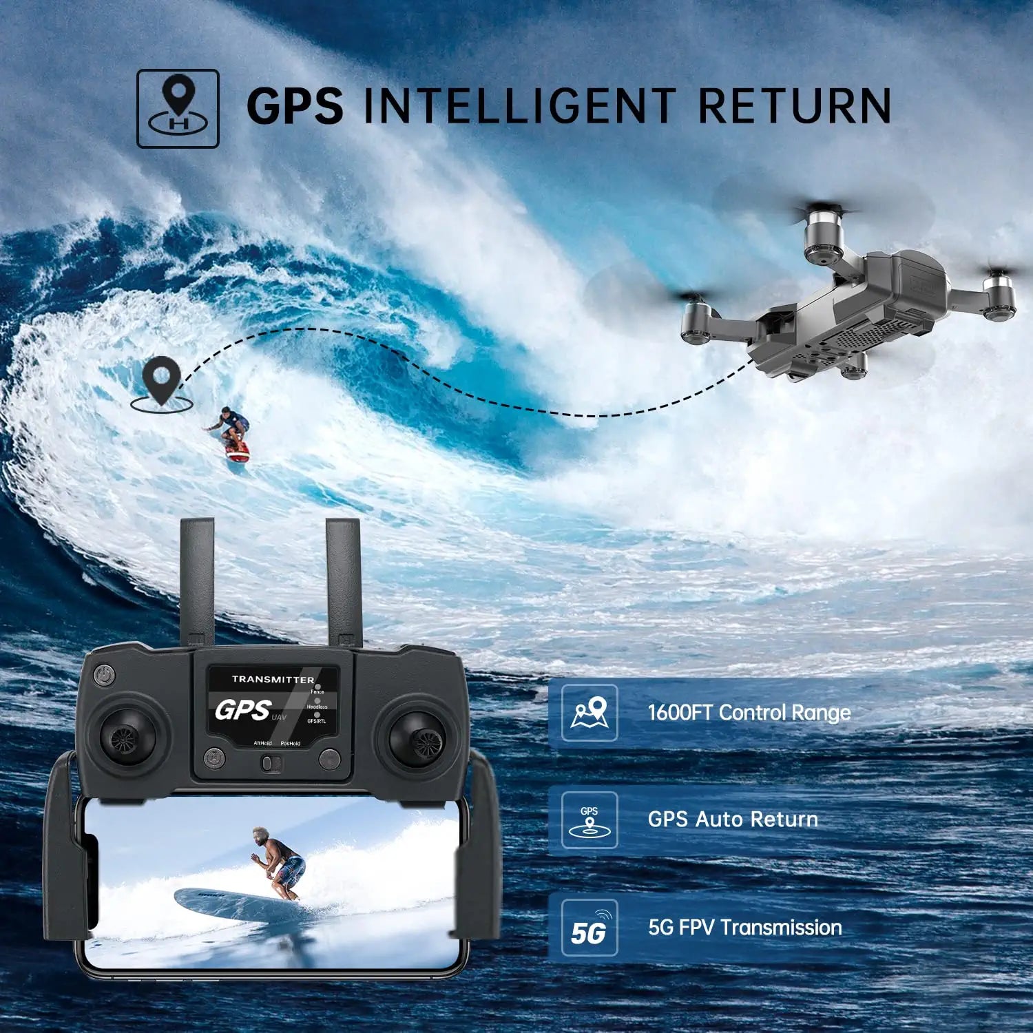 Drone with Camera 4K HD GPS Adult Beginner 5G Transmission