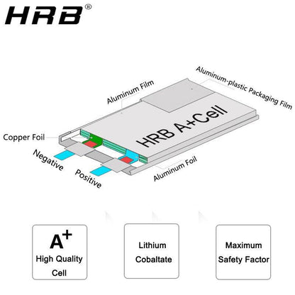 HRB 4S 14.8V 6000mah Lipo Battery - 50C Hard Case Deans T XR60 XT90 EC5 RC Car Off-Road Truck Boats Helicopter Airplane Parts - RCDrone
