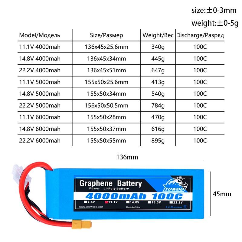 2 個 Yowoo グラフェンバッテリーリポ 3S 4S 6S 11.1V 14.8V 22.2V