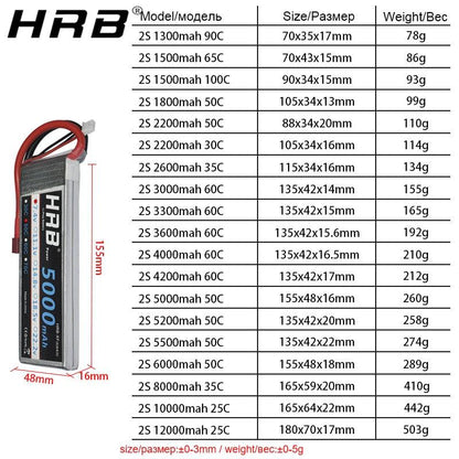 HRB Lipo Battery 2S 7.4V - 2200mah 5000mah 1300mah 1500mah 1800mah 3000mah 4000mah 6000mah 10000mah 12000mah 16000 22000mah XT60 - RCDrone